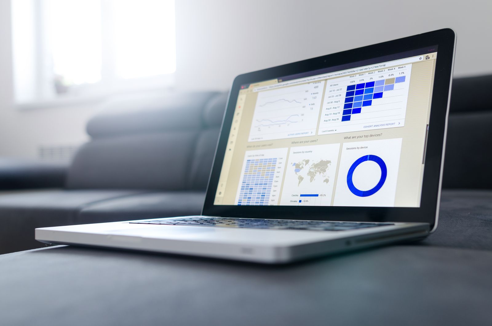 Portátil mostrando gráficas de analítica web